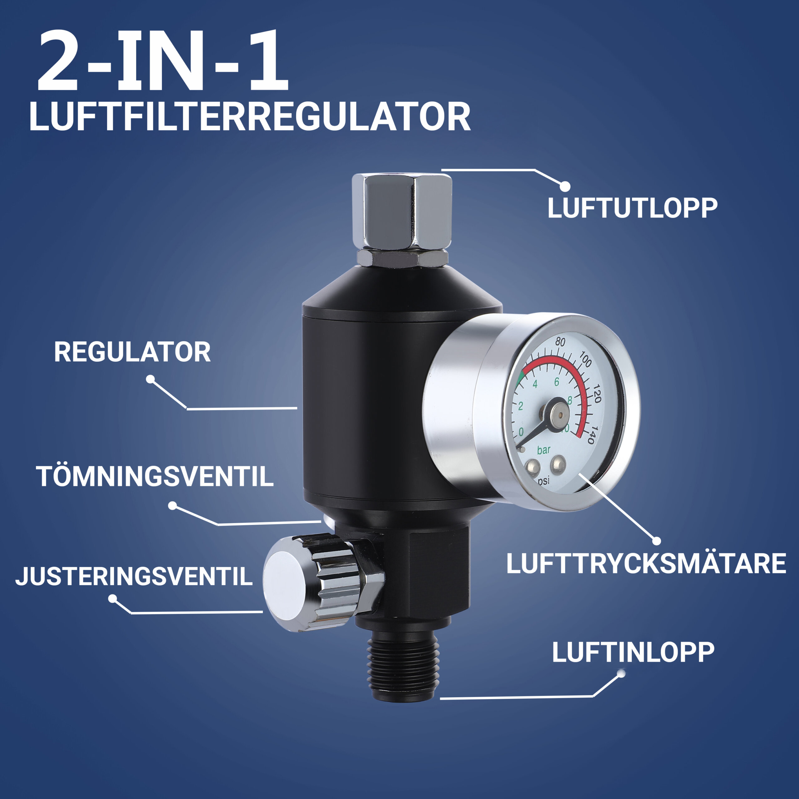 Porphis PR-01 luftregulator - Bild 2