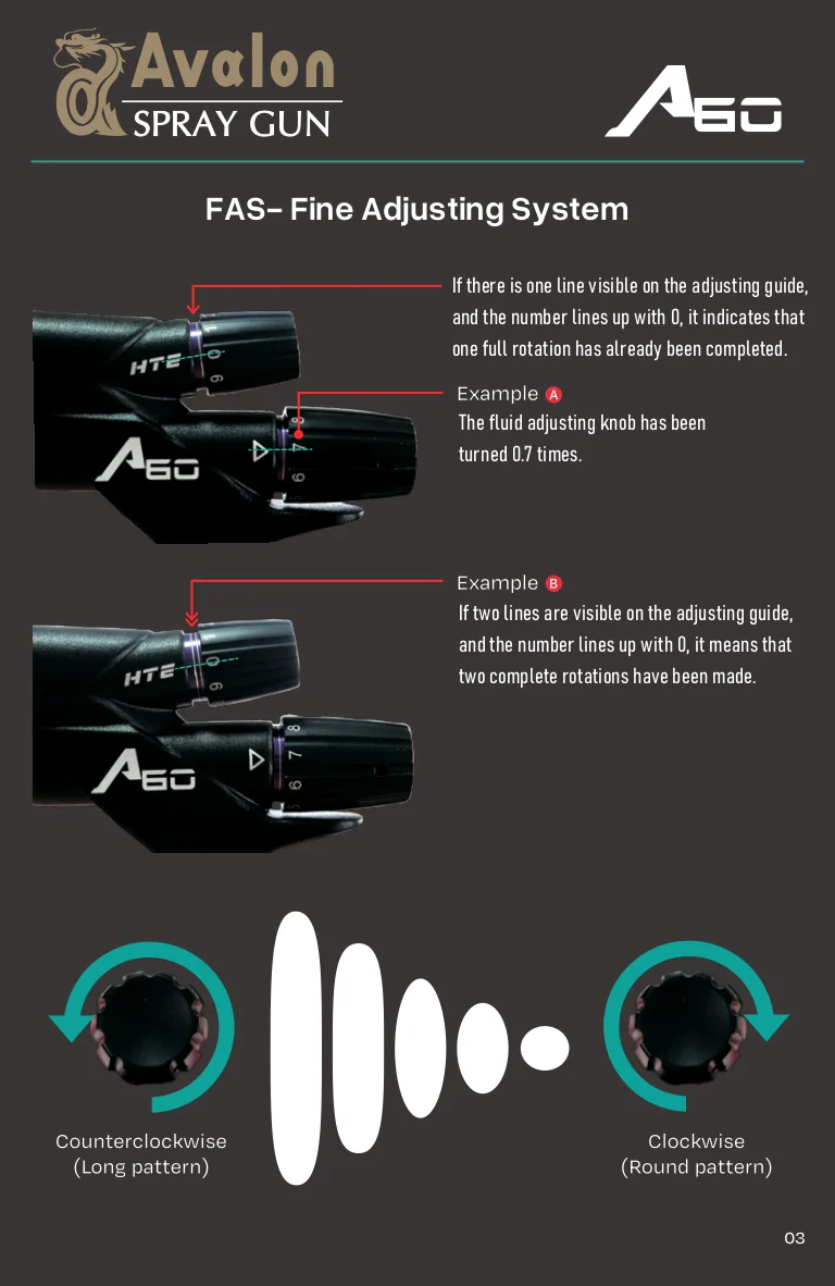 Avalon A60 HVLP – UHL Sprutpistol - Bild 4