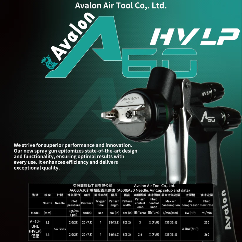 Avalon A60 HVLP – UHL Sprutpistol - Bild 3